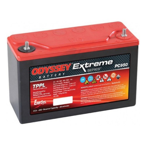 Spare battery for jump starter Startpack Truck 12/24V GYS026346 GYS